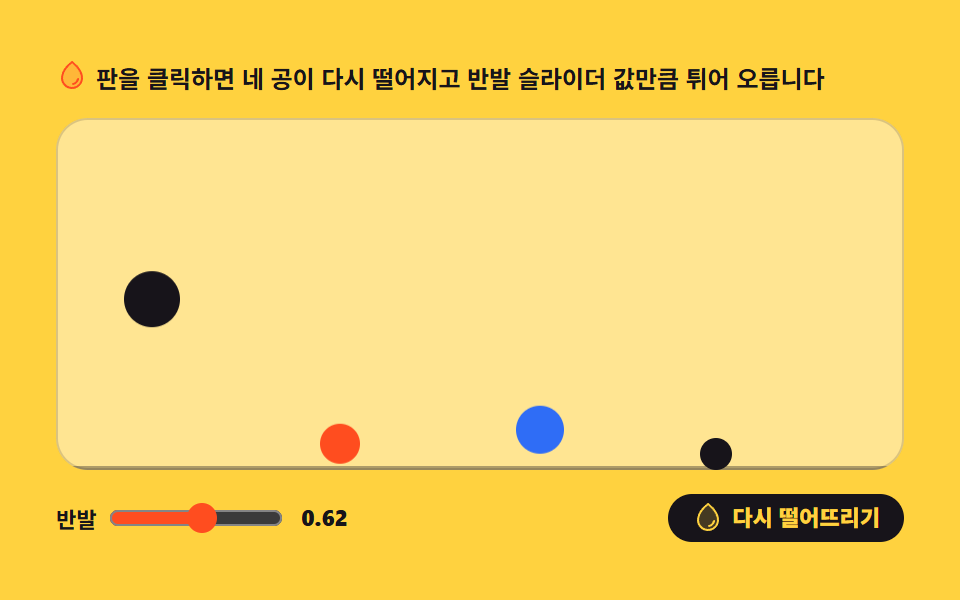 Gravity drop