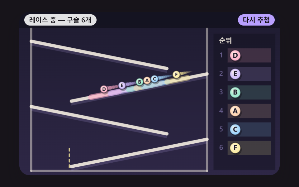 경사로를 굴러 들어온 순서로 순위가 매겨지는 구슬 레이스