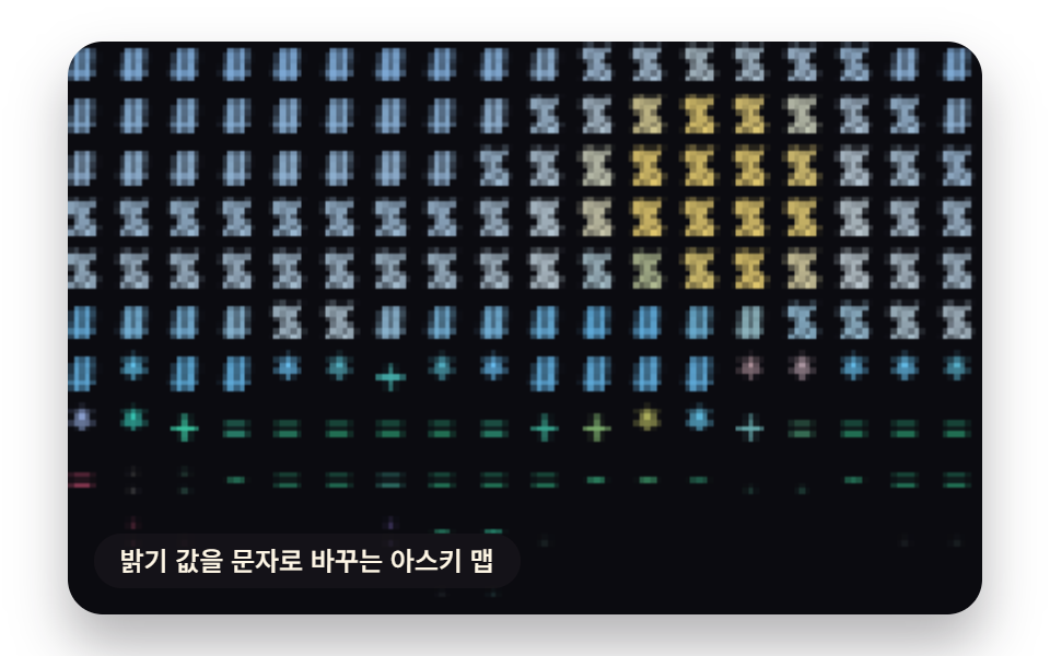 밝기 아스키 문자 매핑
