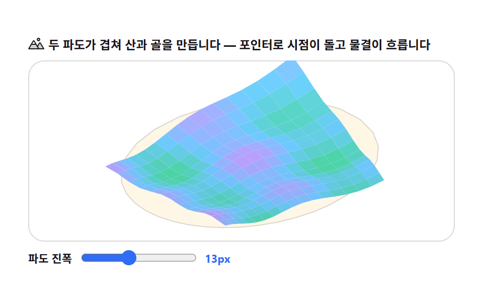 지형 높이맵 씬 — 마우스로 도는 잔물결 구릉