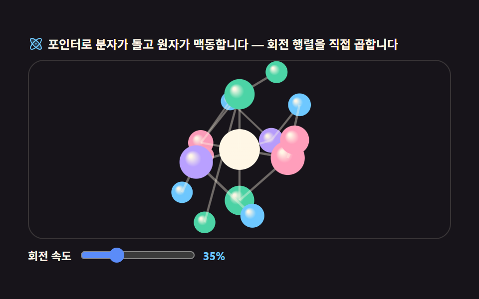 분자 모형 씬 — 원자들이 모여 결합을 맺는 장면