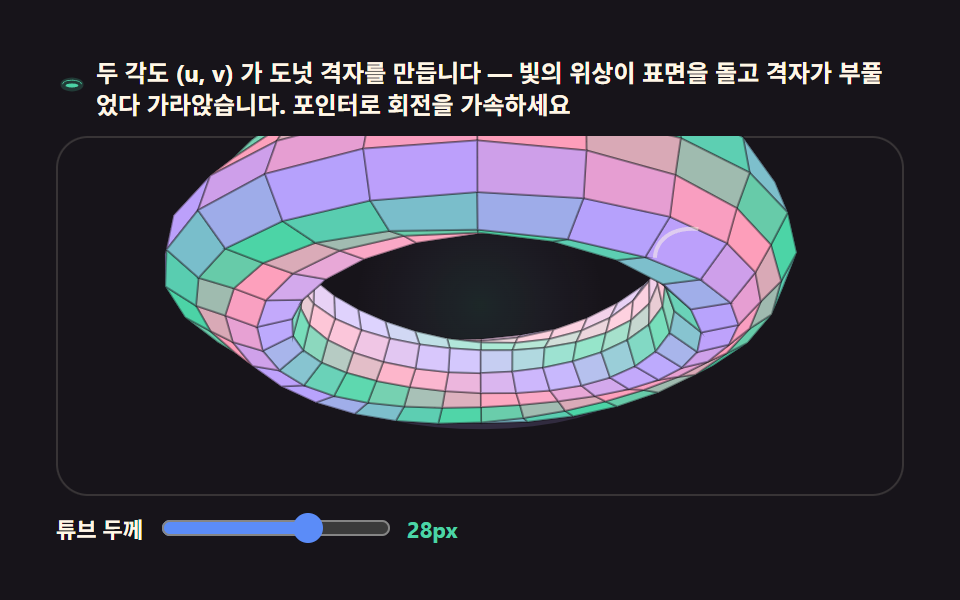 토러스 결정 씬 — 도넛 격자 위를 흐르는 빛