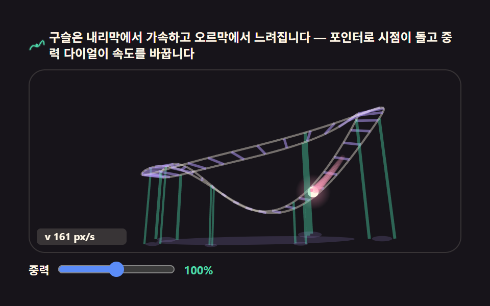 롤러코스터 트랙 씬 — 굴곡 궤적을 달리는 빛구슬
