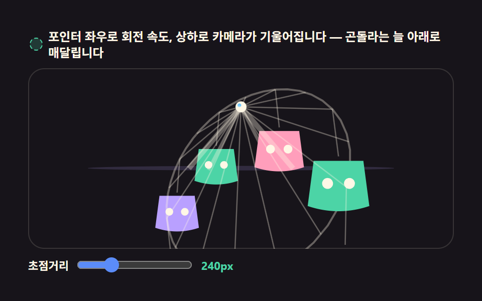 css 3d 회전 장면 9종 — 마우스를 따라 도는 입체 씬 (CSS+캔버스) — 데모 9종 미리보기