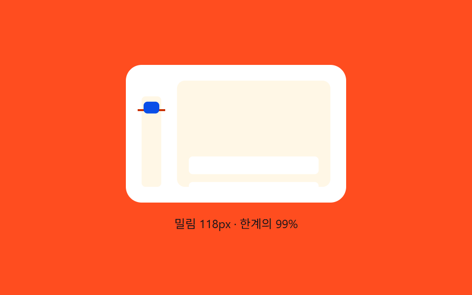 고무줄 한계 — 최대 거리 값을 넘어서면 늘어나는 폭이 급격히 줄어드는 당김