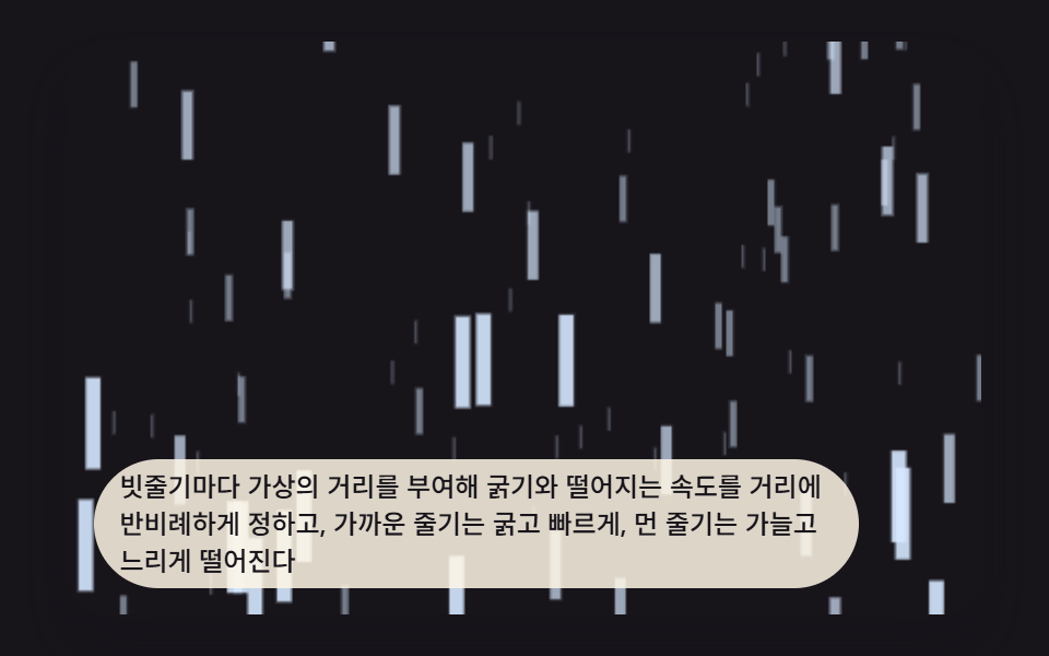 css 비 내리는 효과 9가지 — 창밖 폭풍 캔버스 장면