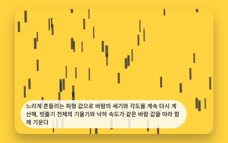 시간에 따라 방향이 바뀌는 바람 빗줄기 배경