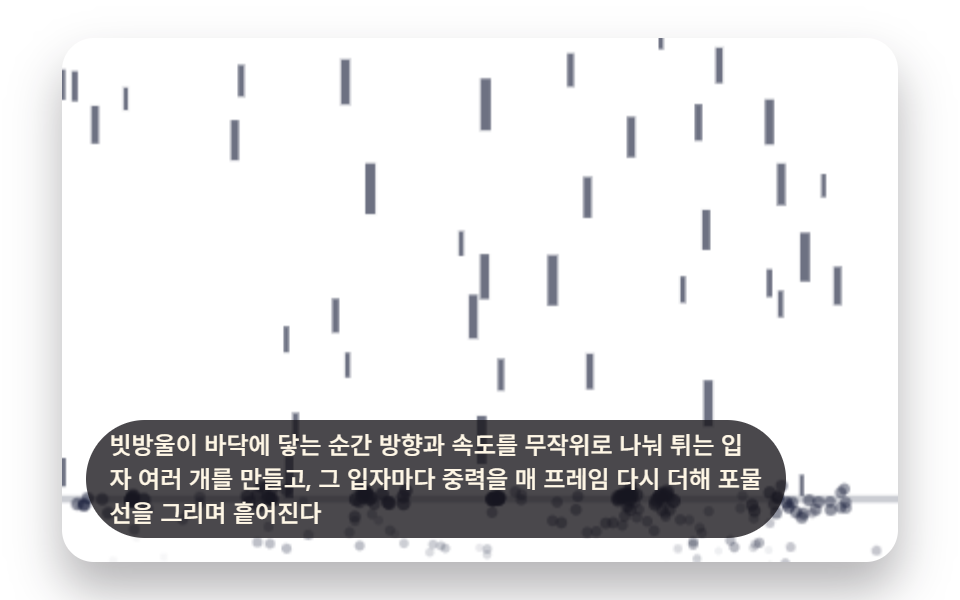 떨어진 자리마다 튀는 빗방울 물보라
