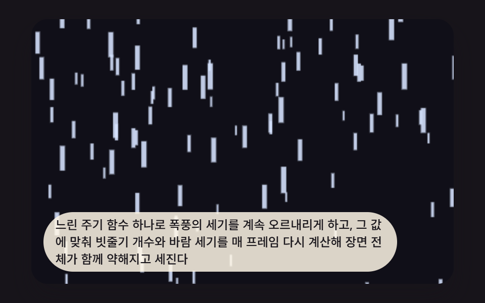 이슬비에서 폭우까지 세기가 오가는 장면