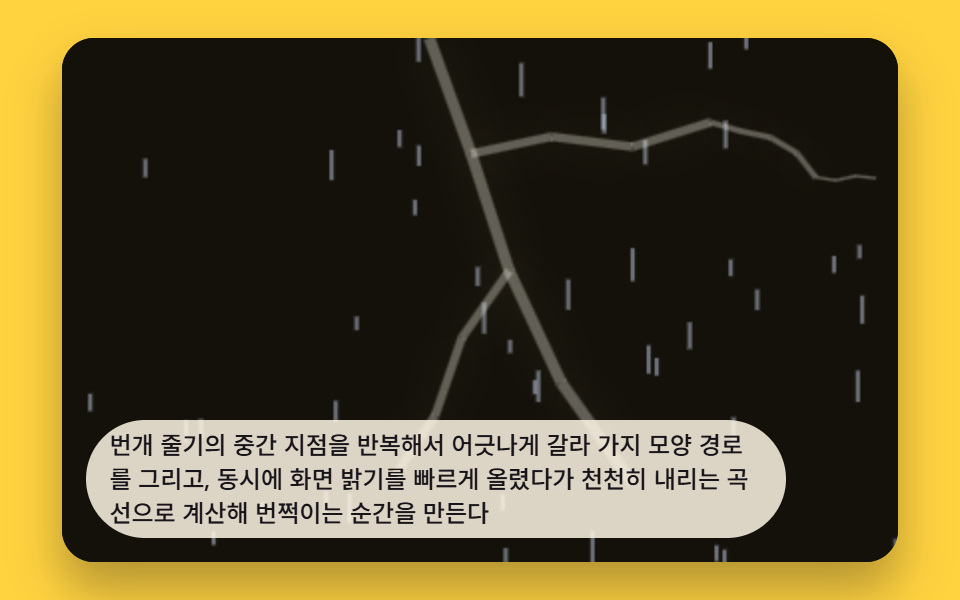 가지치며 뻗어나가는 번개와 화면 플래시