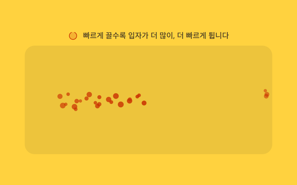 속도 기반 생성 — 스크롤 속도 값이 빨라질수록 새로 생성되는 파티클의 빈도 값이 늘어나는 방식
