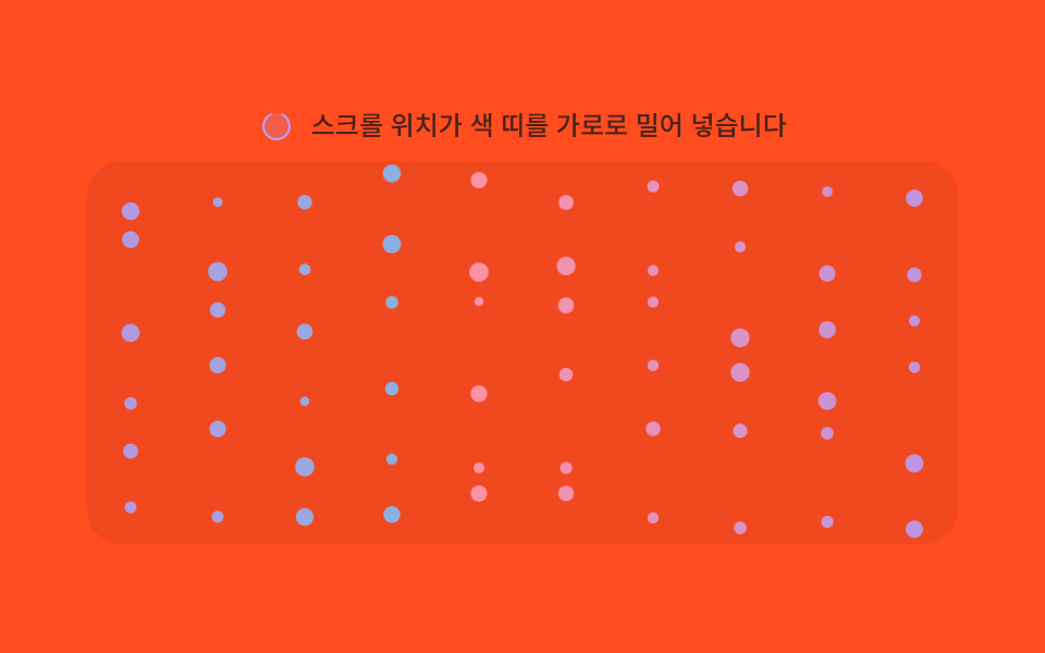 구간별 색상 전환 — 스크롤 진행률 값이 구간을 넘어설 때마다 파티클의 색상 값이 다음 구간 색으로 바뀌는 방식