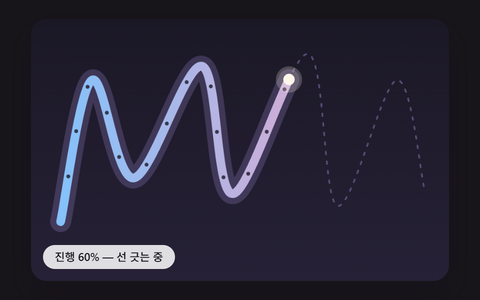 스크롤 인터랙션 9종 — 선 긋기·길 따라가기·꼬리·나선