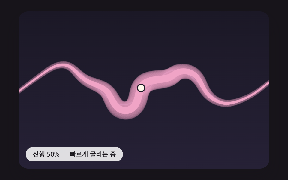 빨리 굴릴수록 굵어지고 출렁이는 선