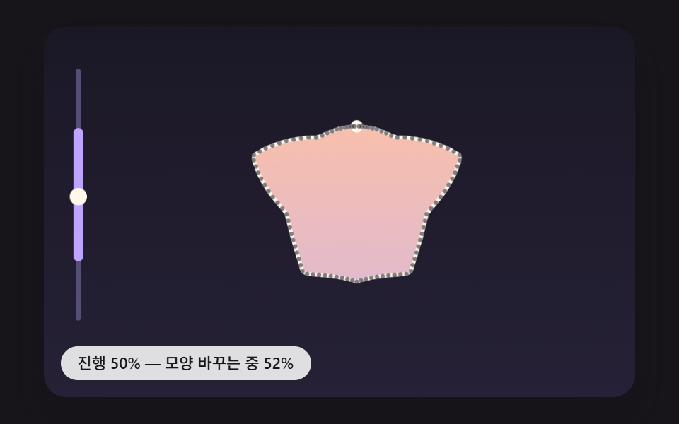같은 길이 간격으로 점을 다시 찍어 모양을 바꾸는 선