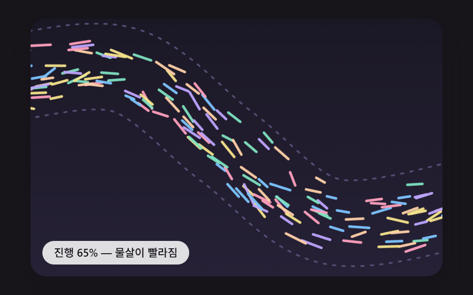 스크롤 빠르기만큼 길 위를 흘러가는 점 무리