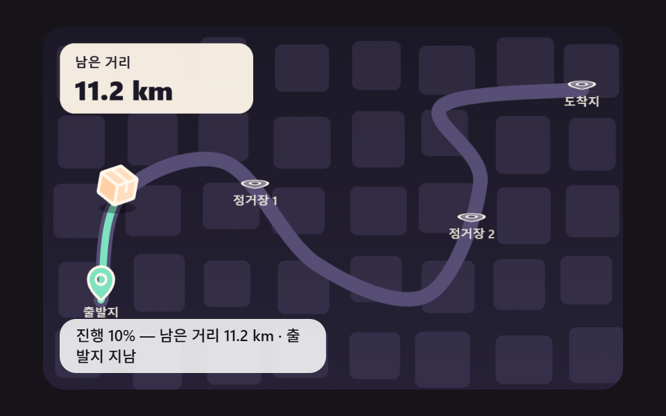 지도 길을 따라 달리며 남은 거리를 세는 배송 추적 여정