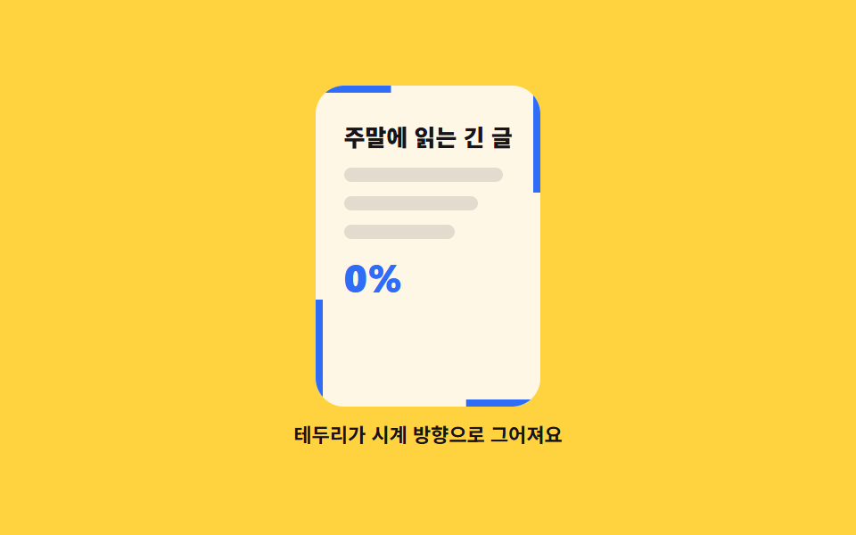 Reading progress that draws around the frame