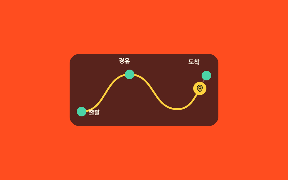 경로 지도 따라가기