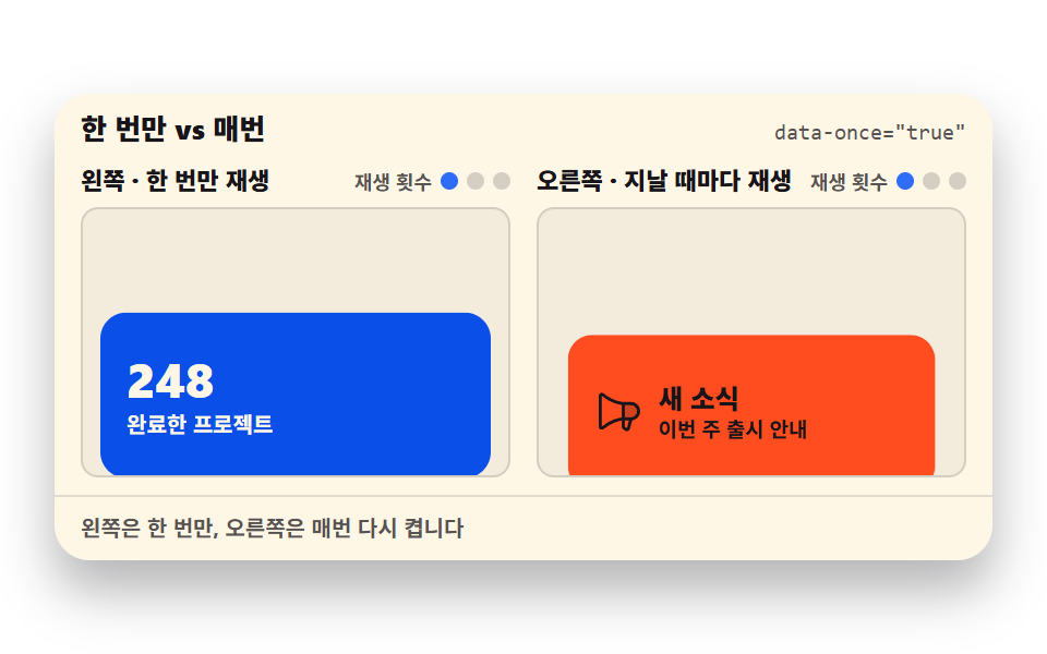 한 번만 vs 매번