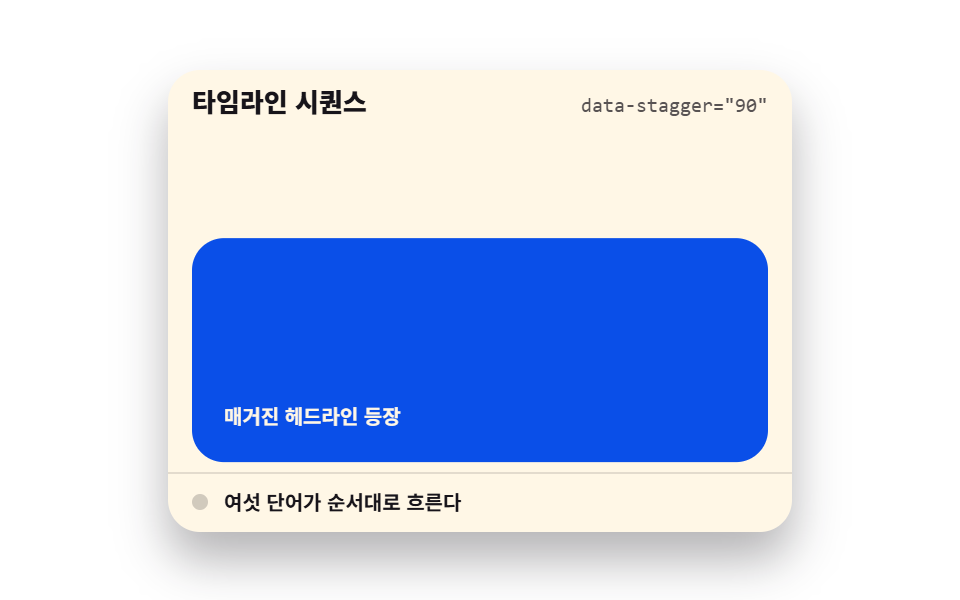 타임라인 시퀀스