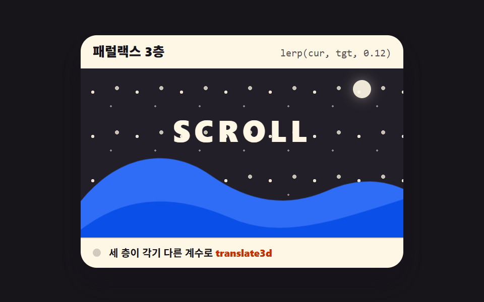 패럴랙스 3층
