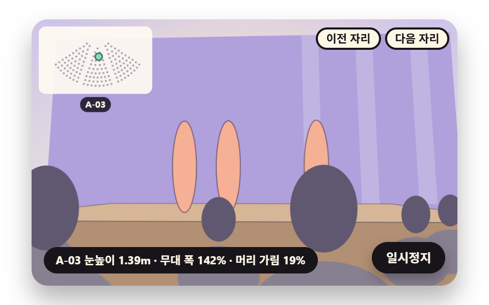 그 자리 눈높이에서 원근으로 본 무대