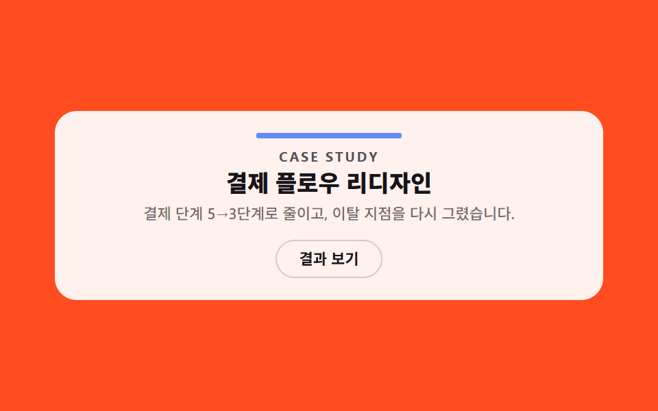 Khối case study
