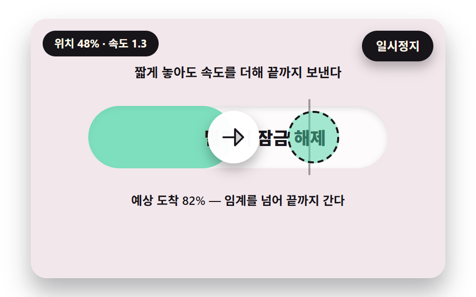 짧게 놓아도 속도를 더해 끝까지 보내는 플릭 판정