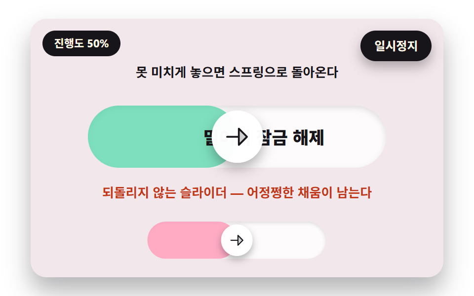 못 미치면 오버슈트를 남기며 돌아오는 스프링 복귀