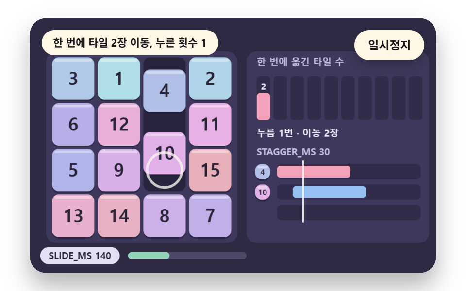 슬라이딩 퍼즐 9종 — 풀 수 있는 판 가리기부터 최단 풀이 탐색까지