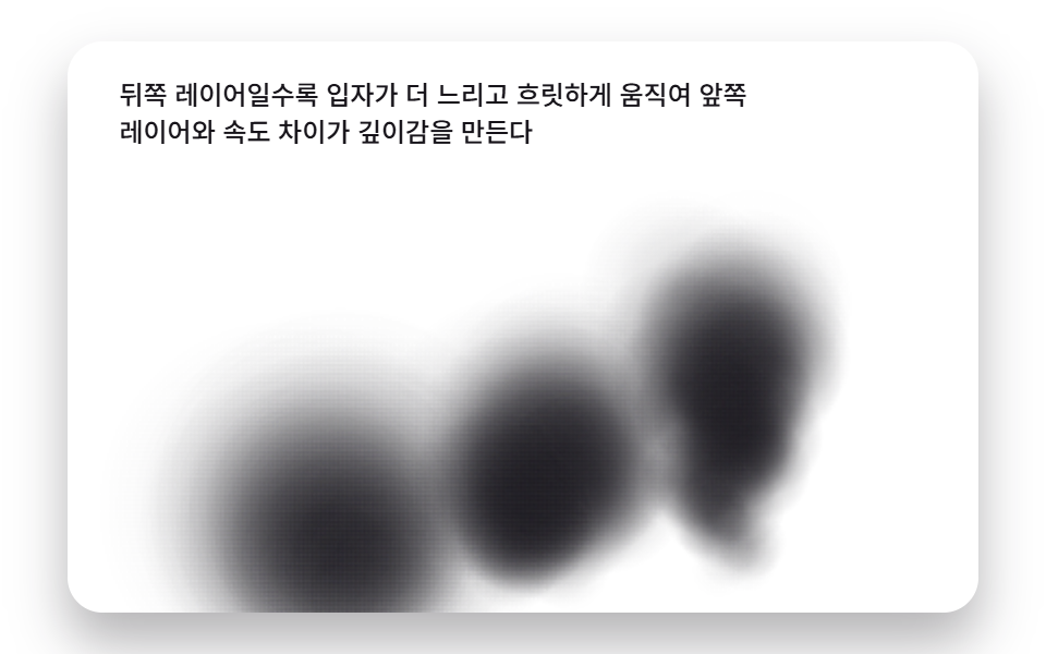 레이어마다 속도가 다른 겹겹의 연기