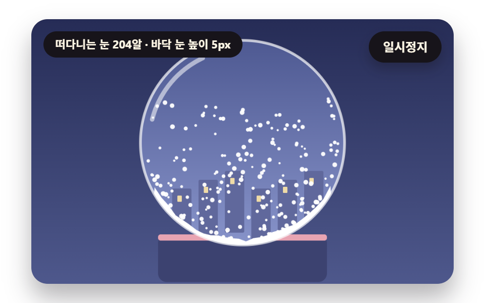 흔들었다 가라앉는 눈 유리구슬