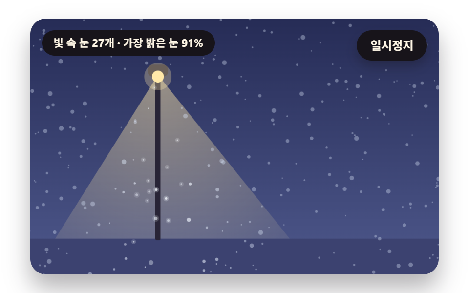 가로등 빛 원뿔 속 눈