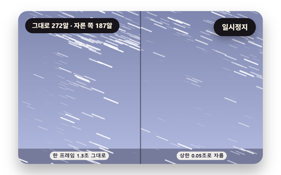 줄무늬로 늘어나는 눈보라