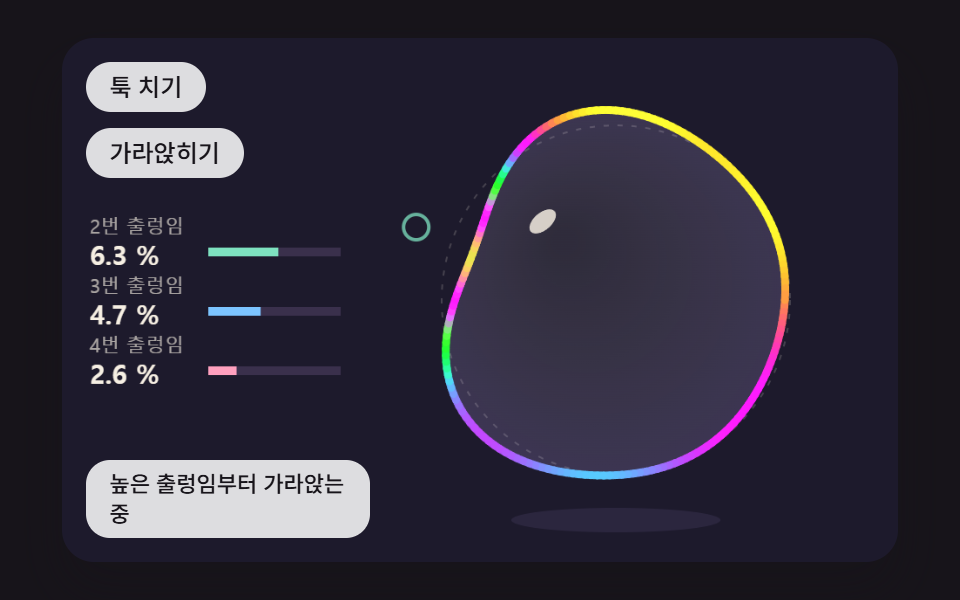 둘레가 여러 겹의 출렁임 스프링으로 흔들리다 가라앉는 방울