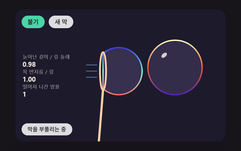 링에 맺힌 막을 바람으로 부풀리다 목이 조여 떨어져 나가는 방울