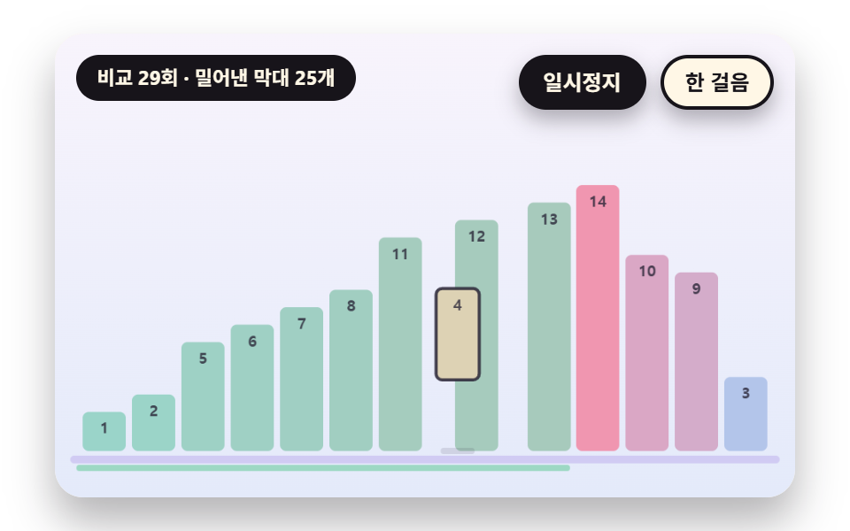 한 장을 들어 올려 알맞은 틈에 끼우는 삽입 정렬