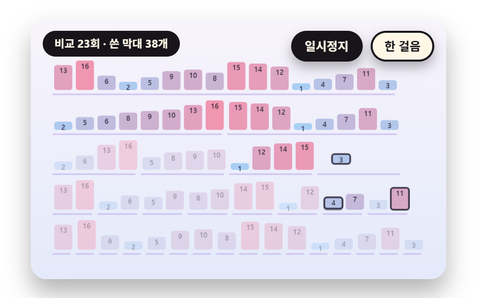 반으로 갈라 두 줄을 엮어 합치는 병합 정렬