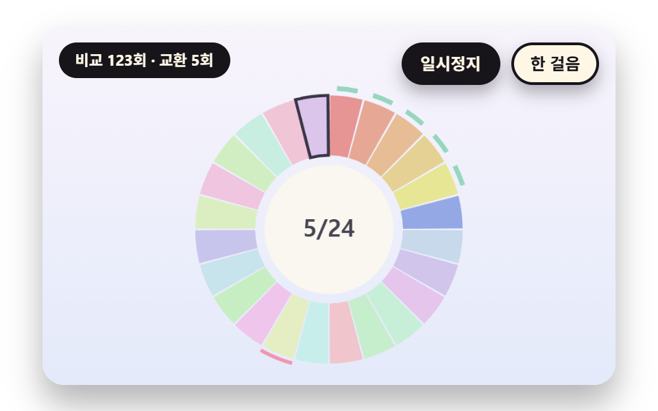 뒤섞인 색 조각을 색상환 순서로 돌려 세우는 원형 정렬