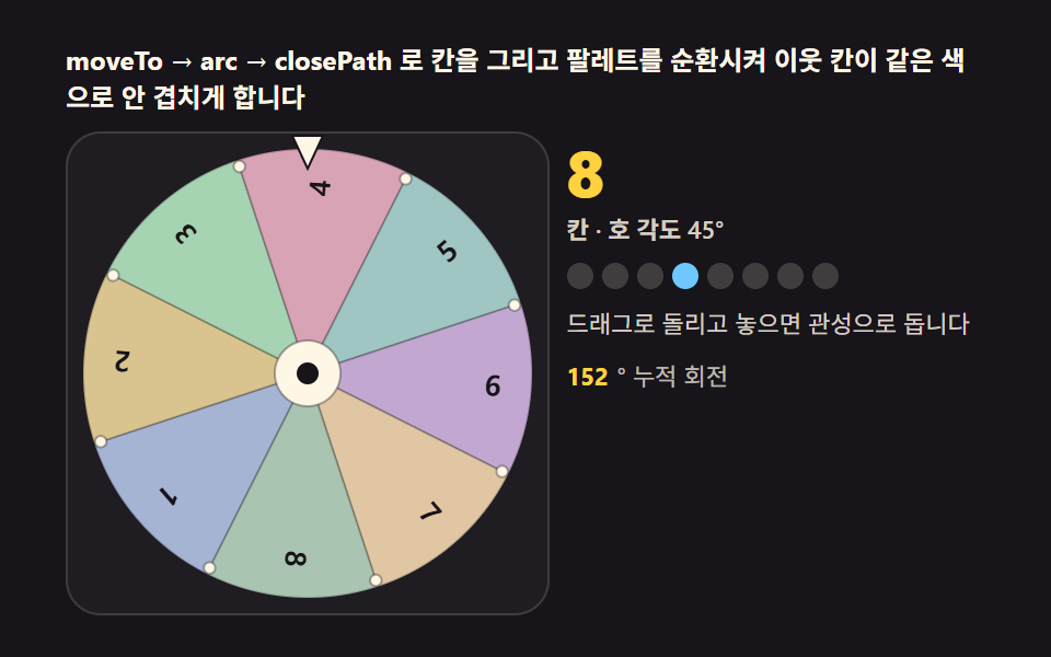 룰렛 돌리기 — 튕겨 돌리고 마찰로 멈추는 돌림판 캔버스 9종