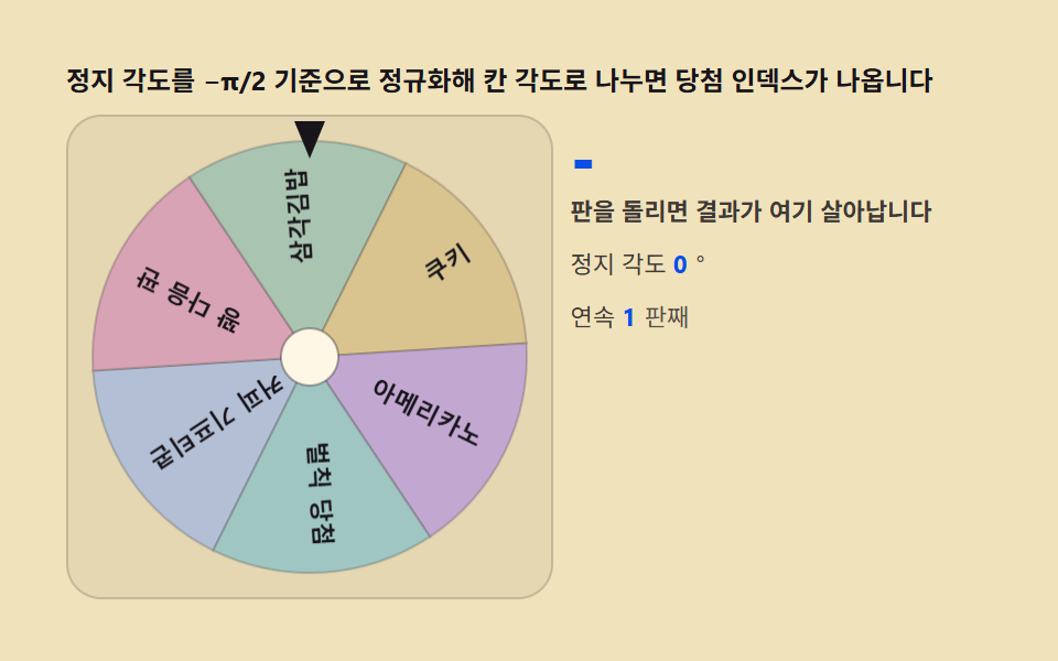 당첨 판정 — 정지 각도를 부채꼴 인덱스로 환산하기