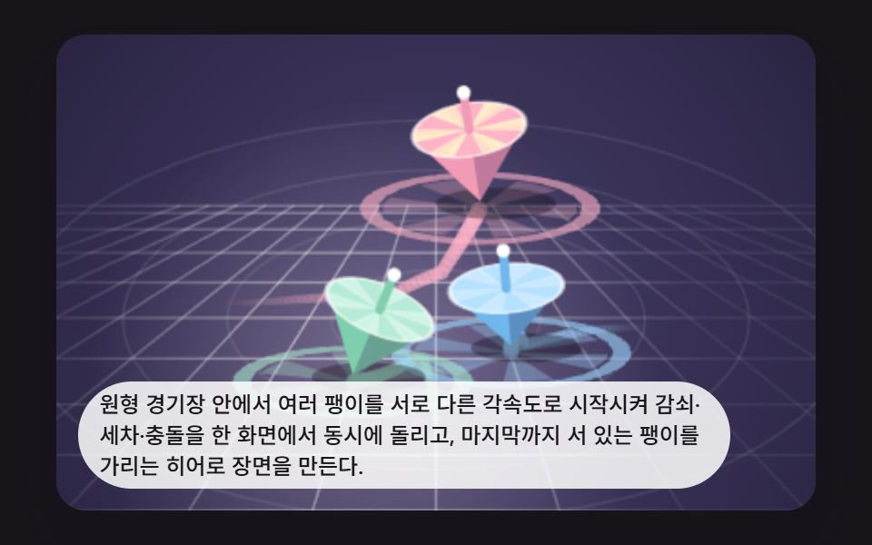 각속도·세차·충돌을 한 판에 모은 히어로 경기장