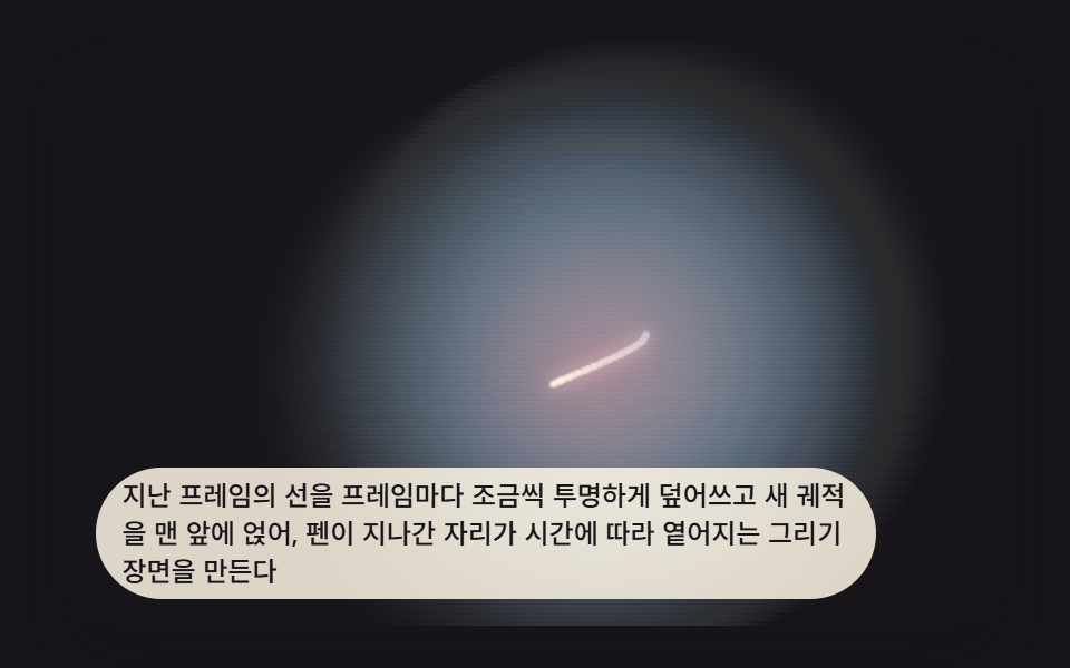 궤적이 서서히 사라지며 계속 그리는 장면