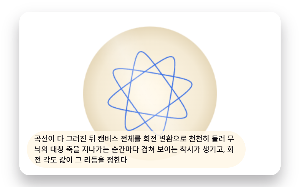 완성 무늬가 도는 회전 판 장면