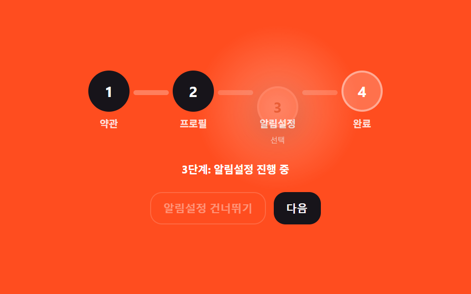 건너뛴 단계가 흐려지며 가라앉는 표시