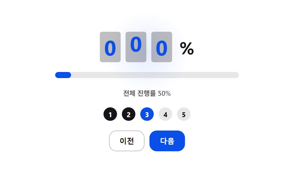 전체 진행률 숫자가 굴러 올라가는 단계 표시