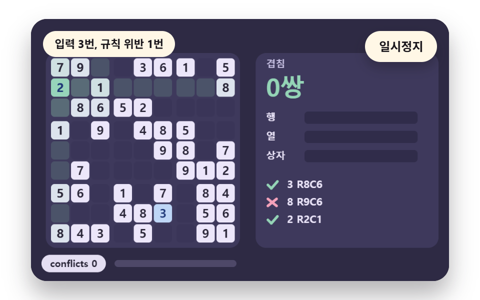 겹친 숫자를 같은 줄·상자에 표시하는 충돌 막대