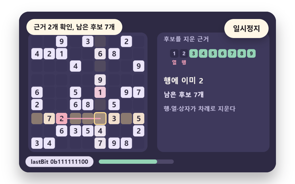 이유까지 보여 주는 힌트 — 어느 줄이 후보를 지웠나