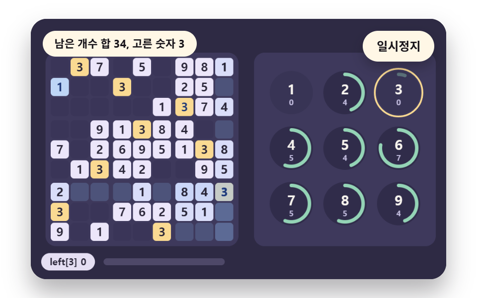 숫자별 남은 개수를 링으로 줄이는 키패드
